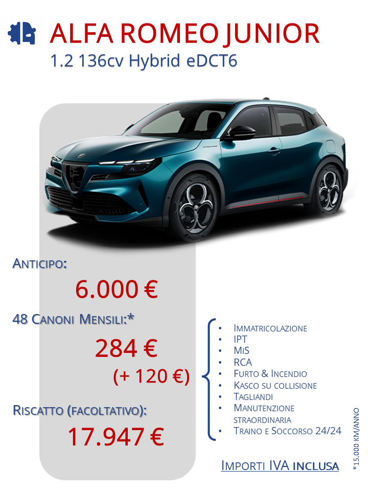 Alfa Romeo Junior Hybird. Offerta Rent 2 Buy con riscatto facoltativo